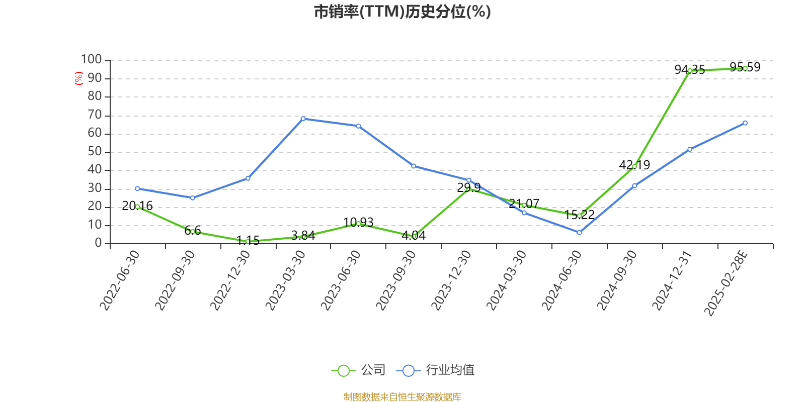 艾融軟件2024年報(bào)解析 凈利同比下降4.12%，技術(shù)研發(fā)仍是核心競爭力