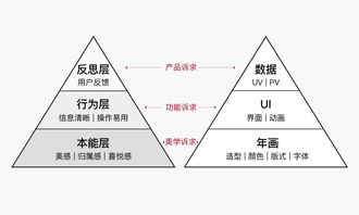 QQ為我畫年畫項目復(fù)盤 策劃與公關(guān)服務(wù)全解析