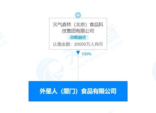 酒類經(jīng)營(yíng) 合規(guī)之道與市場(chǎng)洞察